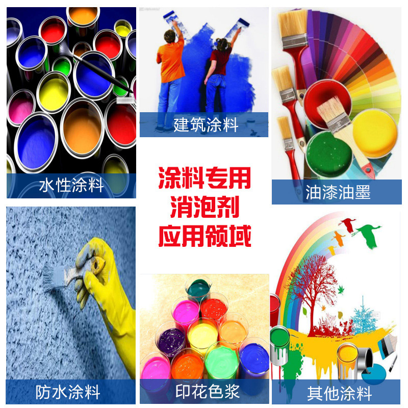 （圖：涂料消泡劑運用領域）